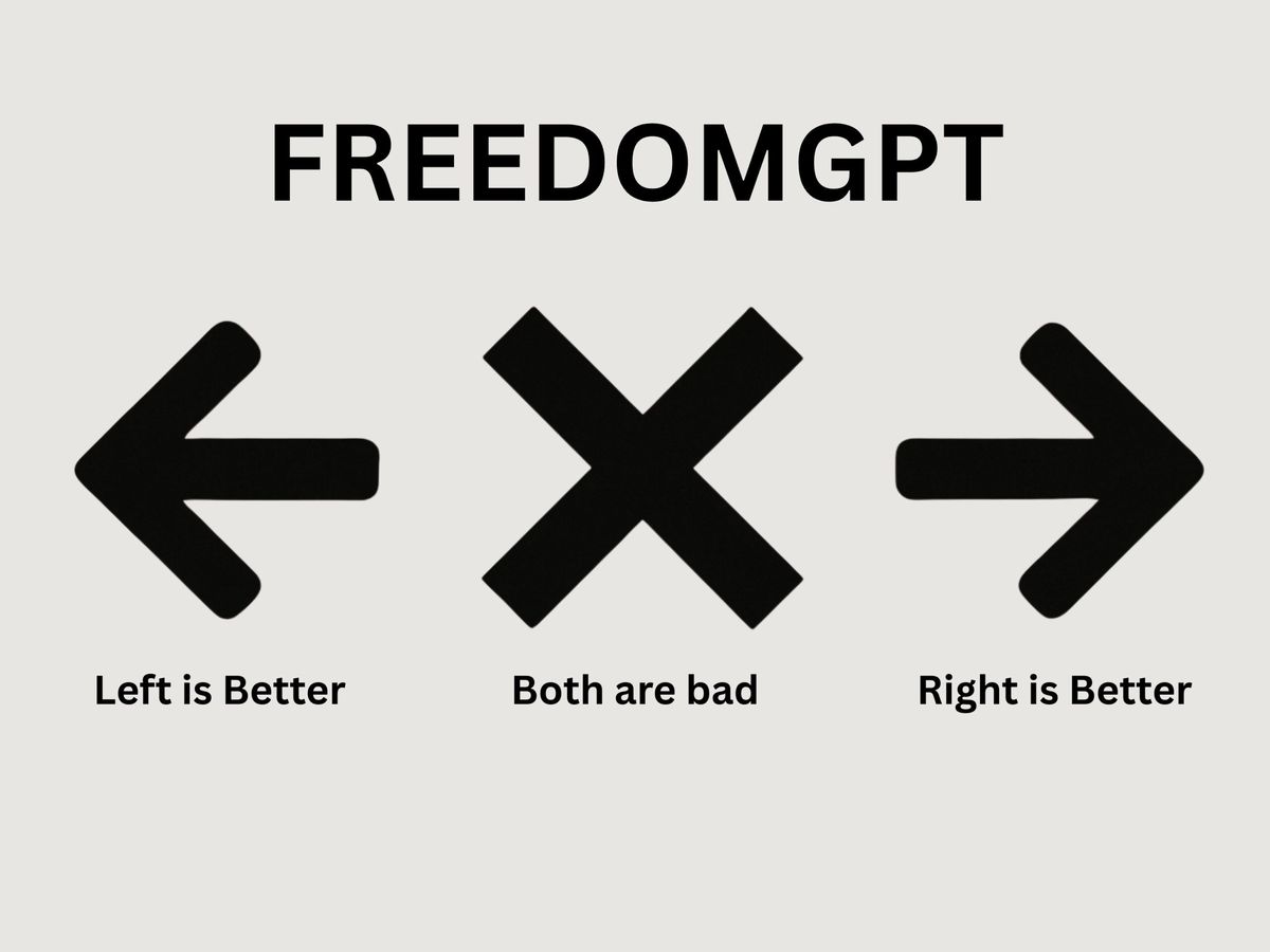 FreedomGPT Vote